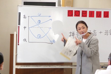 �F�J�s���ی𗬋���@����������u���`�[������̃X�^�[�g�`